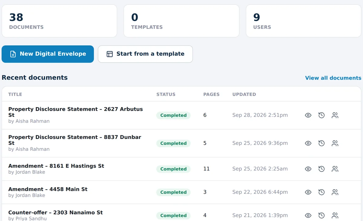 A managing broker’s dashboard listing completed documents shared by realtors in the brokerage