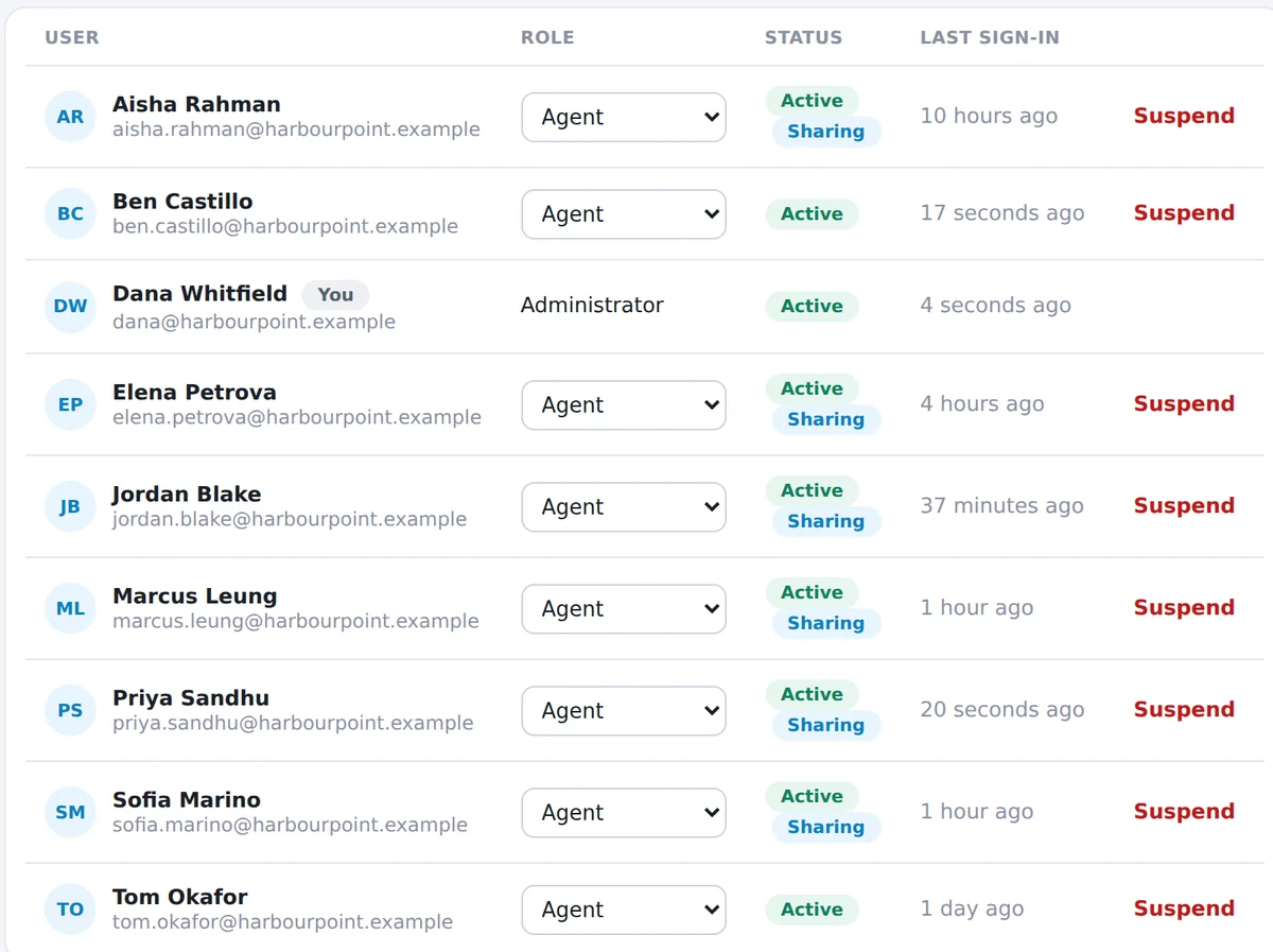 The brokerage’s user list, with a Sharing badge next to each realtor who has opted in